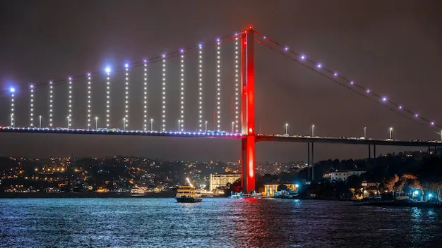 İstanbul Nakliyat